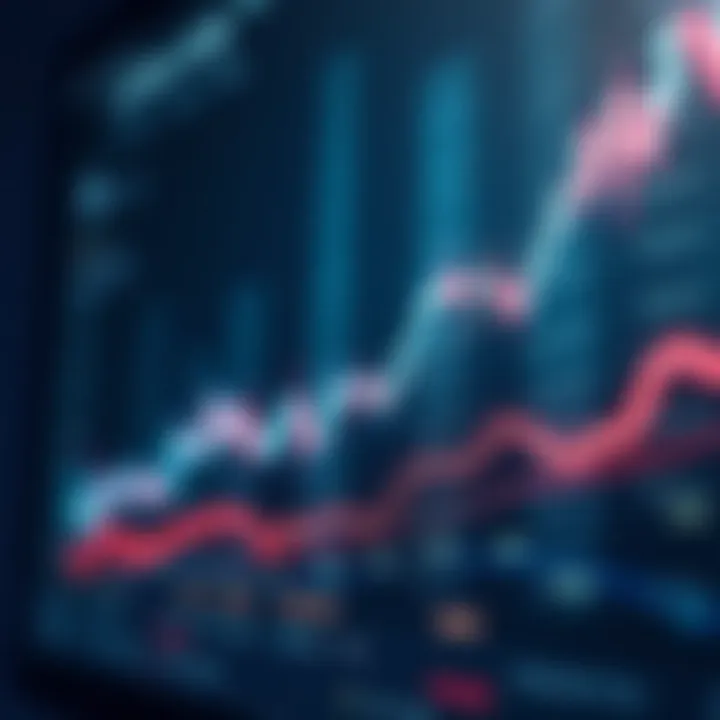 Graph showcasing eToro USA market positioning