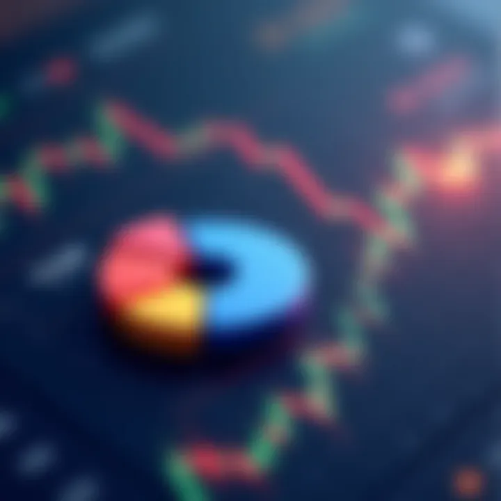 A pie chart displaying the fee structure of different cryptocurrency trading platforms