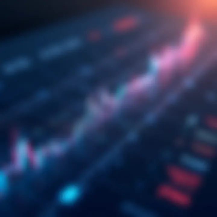 Infographic showcasing economic indicators affecting FAANG stocks