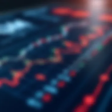 Financial performance metrics displayed in a table