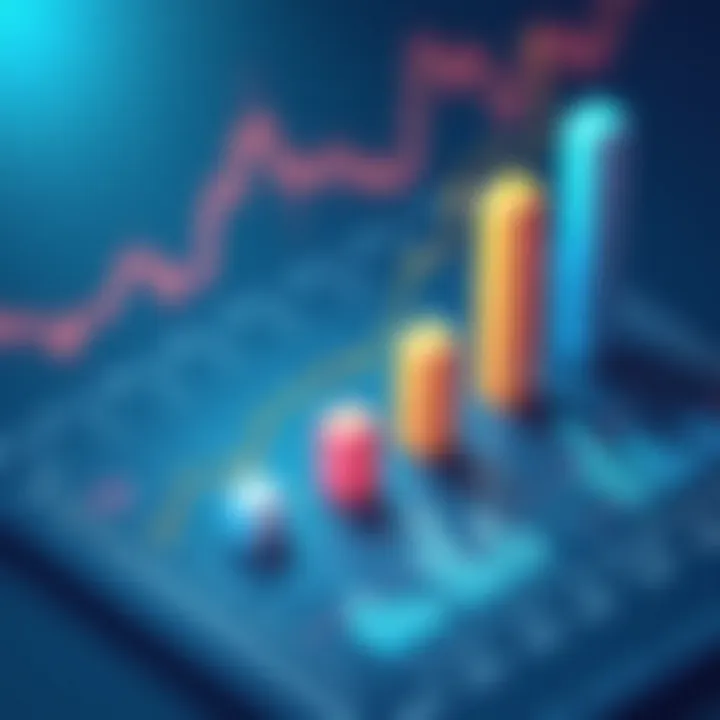 Chart comparing CDZI's financial metrics to industry standards