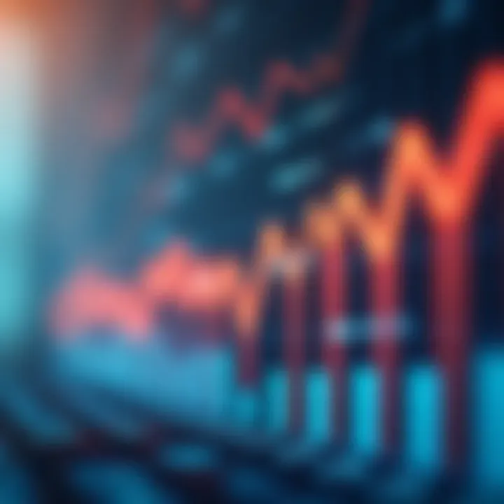 Graph showing interest rate trends for savings accounts