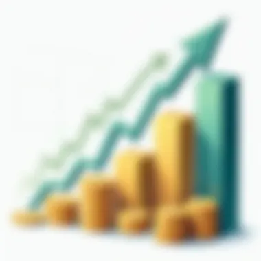 A chart illustrating the growth of mutual fund investments over time