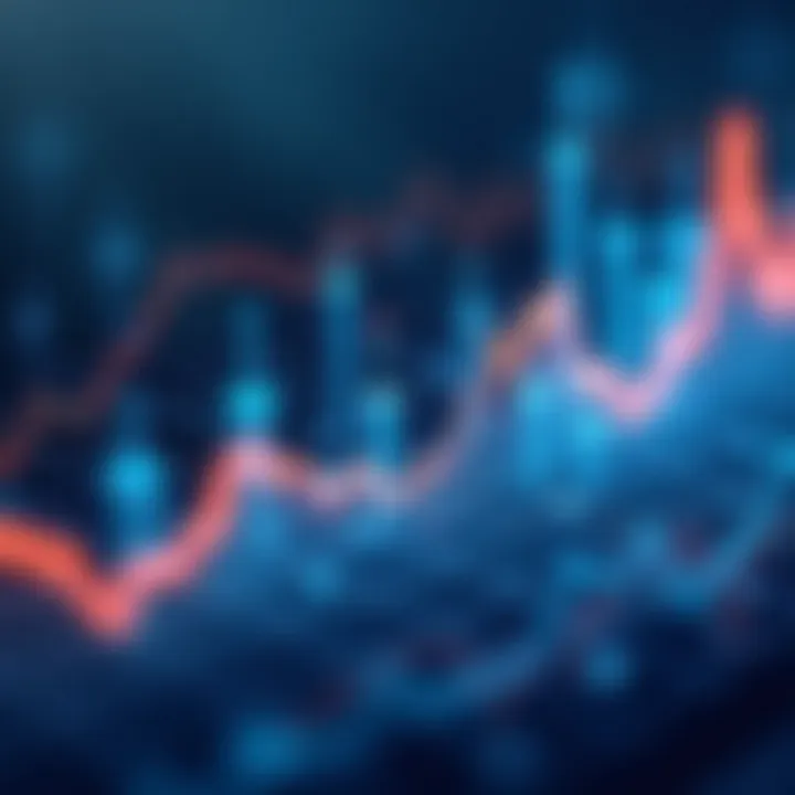 Graph depicting trends in the mortgage REIT sector