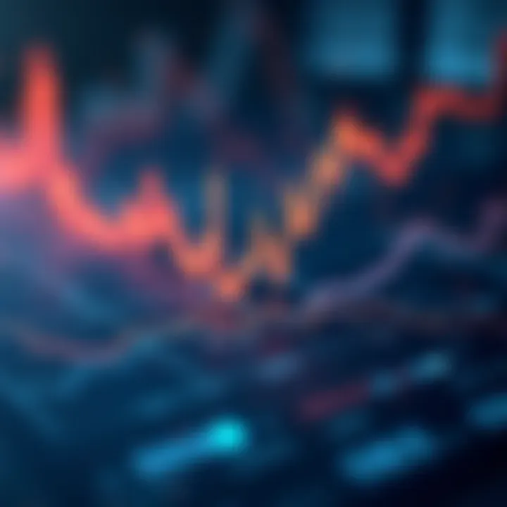 Chart showing historical performance of ETFs in downturns