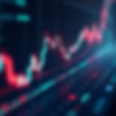 Price Movements in After-Hours Trading Overview of after-hours trading graph highlighting price movements
