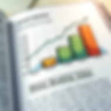 Comparison chart of different investment strategies