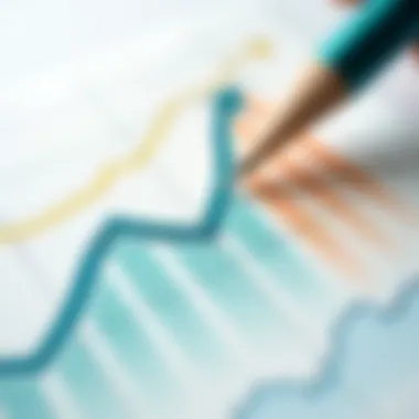 Graph showcasing the patterns of dividend distribution over time.