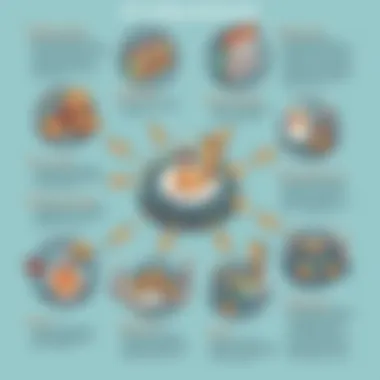 Visual explanation of ETF trading mechanisms