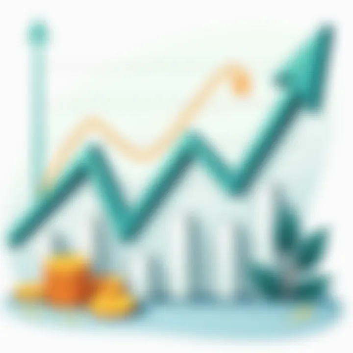 Graph illustrating interest rate trends over time