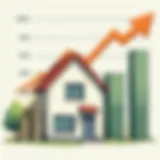 Visual representation of mortgage payment breakdown