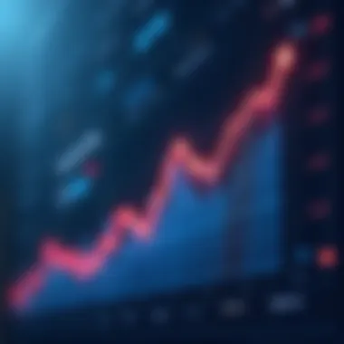 Graph showcasing stock performance trends of Vertex Pharmaceuticals